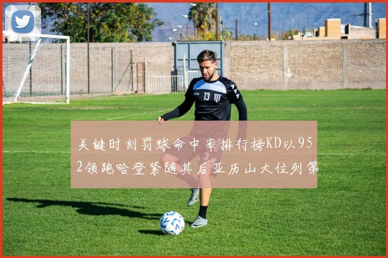 关键时刻罚球命中率排行榜KD以952领跑哈登紧随其后亚历山大位列第六